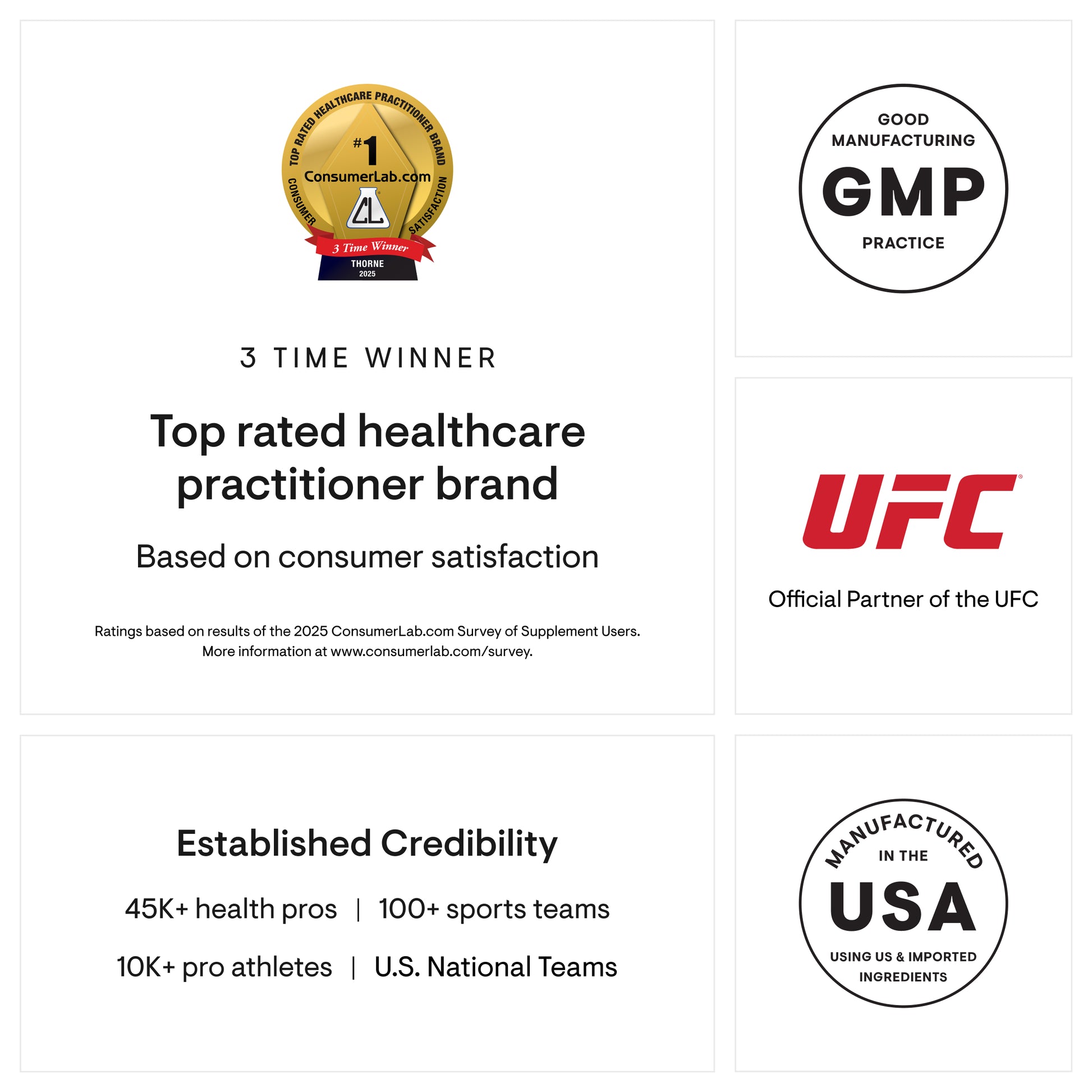 Thorne Multi-vitamin Elite supplement trusted by healthcare pros and athletes with GMP certification