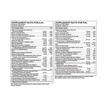 Thorne Multi-vitamin Elite supplement capsule label showing detailed A.M. and P.M. nutritional facts and ingredients