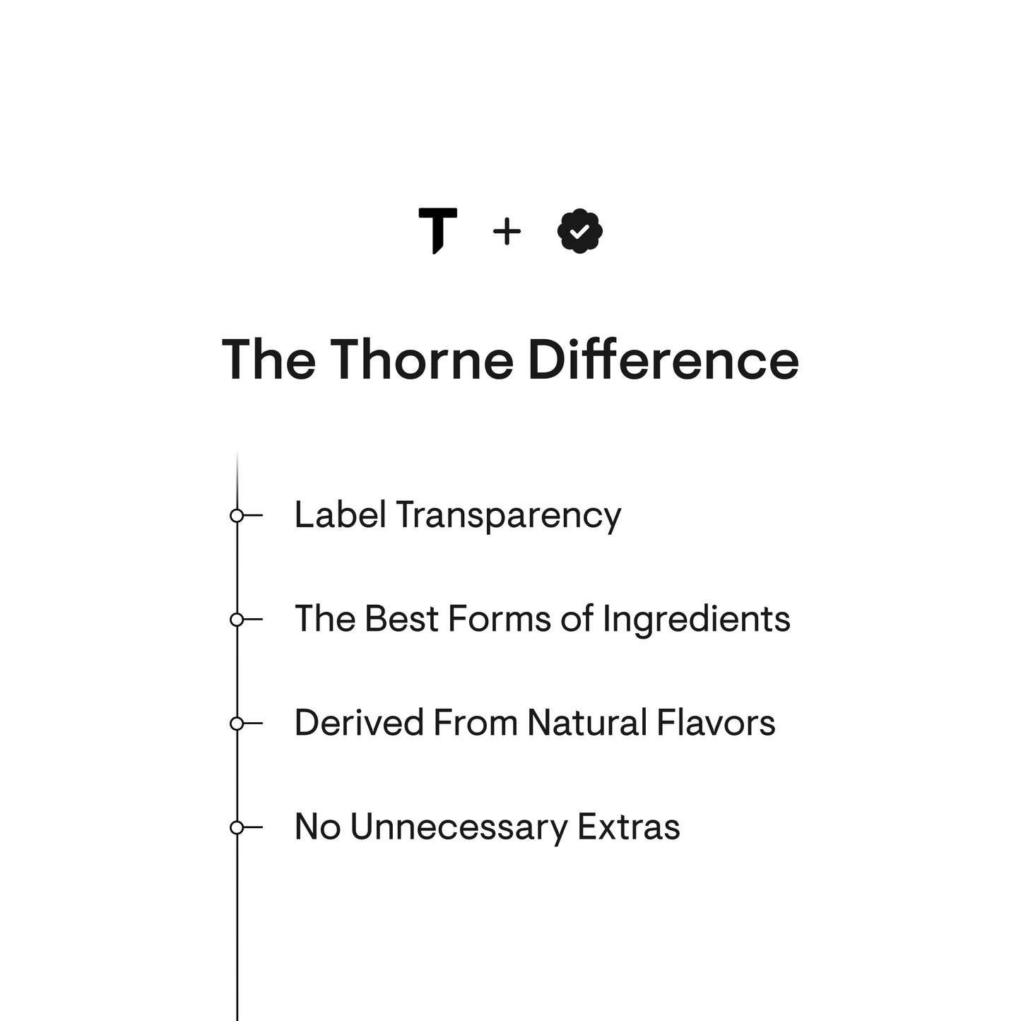 Thorne Multi-vitamin Elite supplement highlighting label transparency natural ingredients and no unnecessary extras